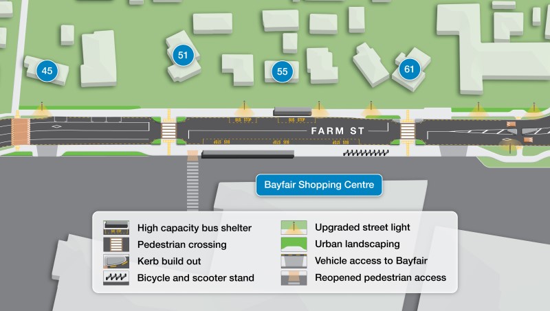 Farm Street bus hub