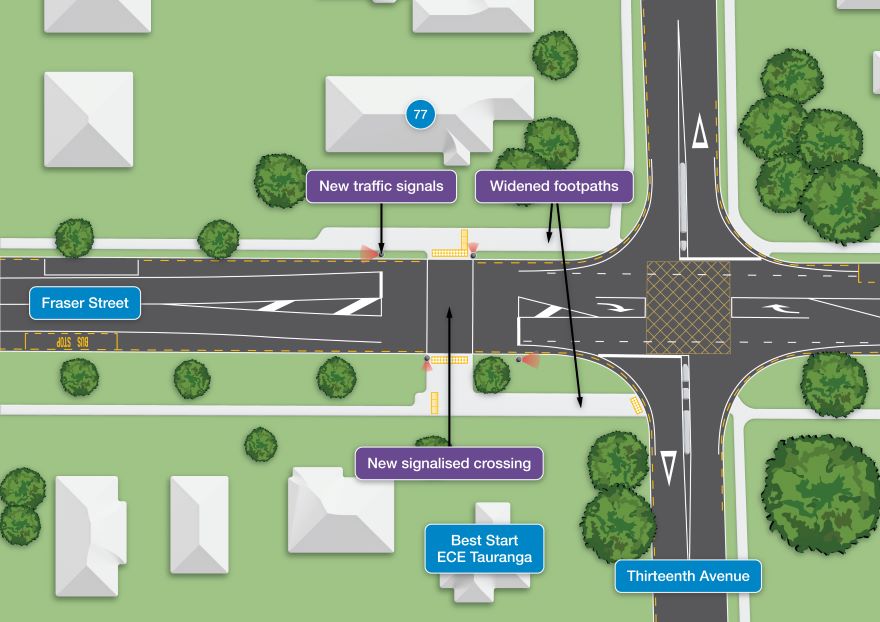 Fraser Street and Thirteenth Avenue crossing map